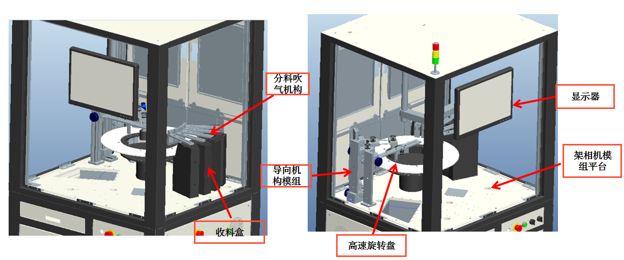 硅膠視覺自動(dòng)檢測設(shè)備